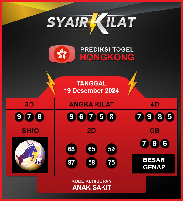 Bocoran-Syair-Togel-Hongkong-Tanggal-19-Desember-2024-Hari-Kamis.png