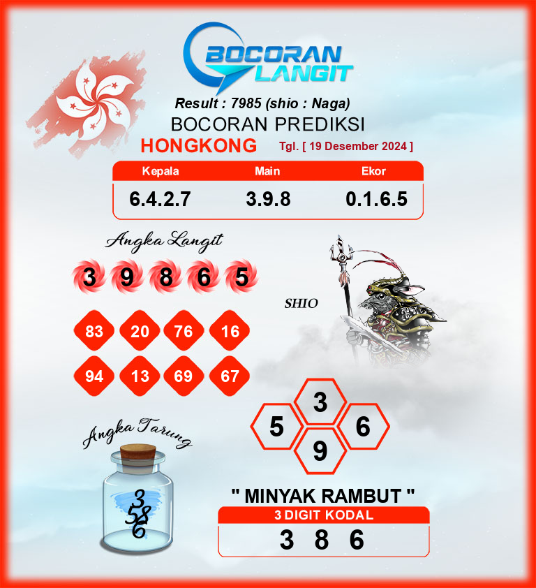 Bocoran-Syair-HK-19-Desember-2024-Hari-Kamis-Dari-Langit