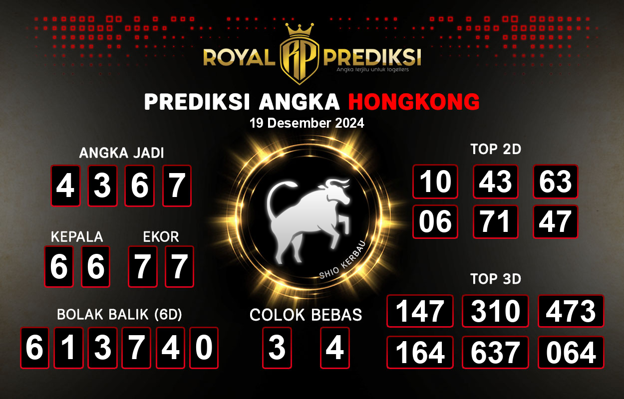 Prediksi-HONGKONG-19-Desember-2024-Hari-Kamis.png