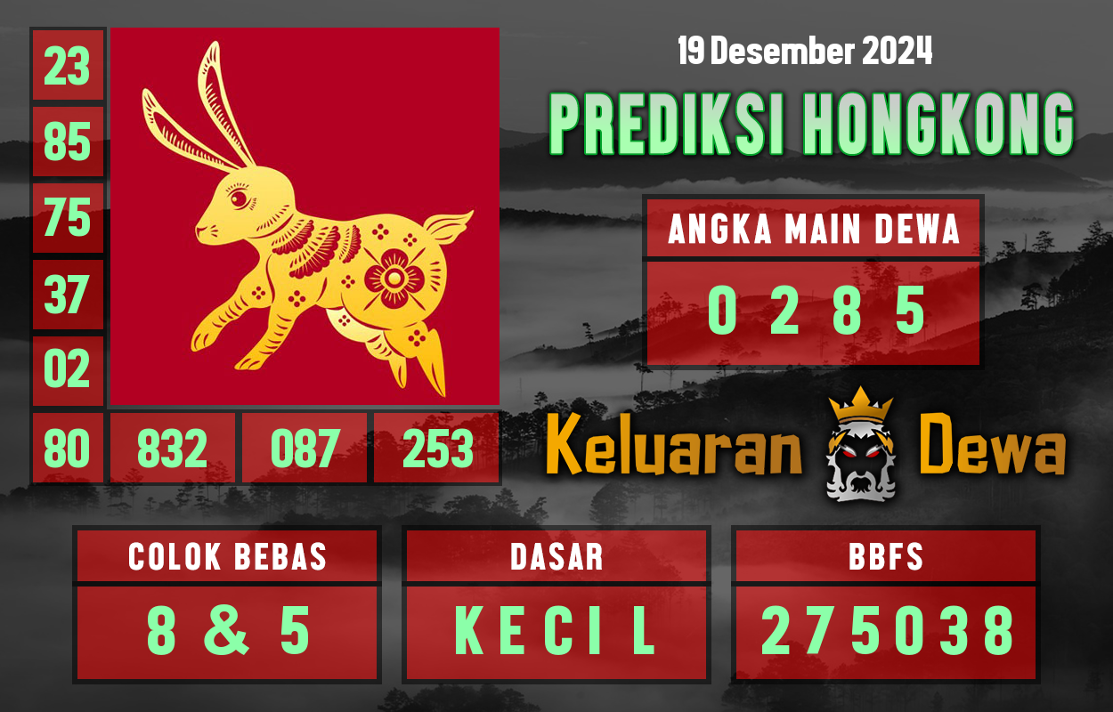 Prediksi-Keluaran-Hongkong-Kamis-19-Desember-2024-Terjitu.png