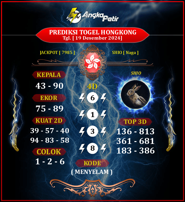 Forum-Syair-Togel-Hongkong-19-Desember-2024-Hari-Kamis.png