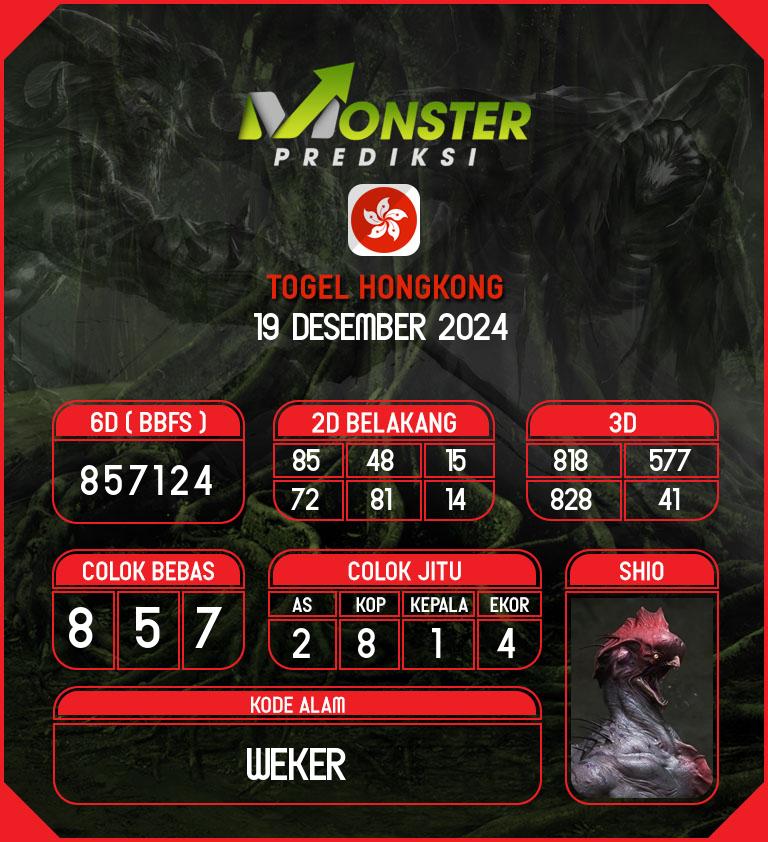 Kode-Monster-HK-Hari-Kamis-19-Desember-2024