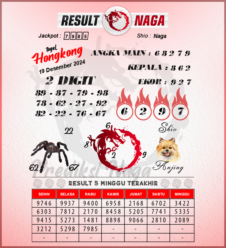 Prediksi-Syair-Hongkong-Hari-Ini-Kamis-19-Desember-2024