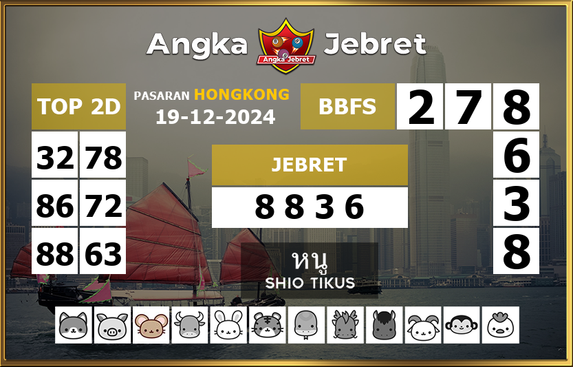 Rumus-Prediksi-HK-Togel-Hari-Ini-Kamis-19-Desember-2024