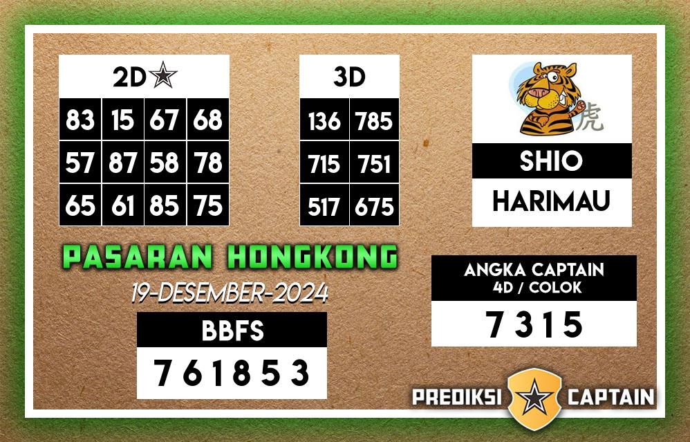 Prediksi-Captain-Paito-HK-Kamis-19-Desember-2024-Terjitu