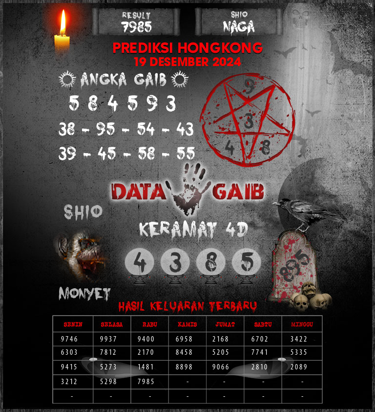 Kode-Syair-Hongkong-19-Desember-2024-Hari-Kamis-TerGAIB.png